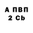 Бутират оксибутират Brenton